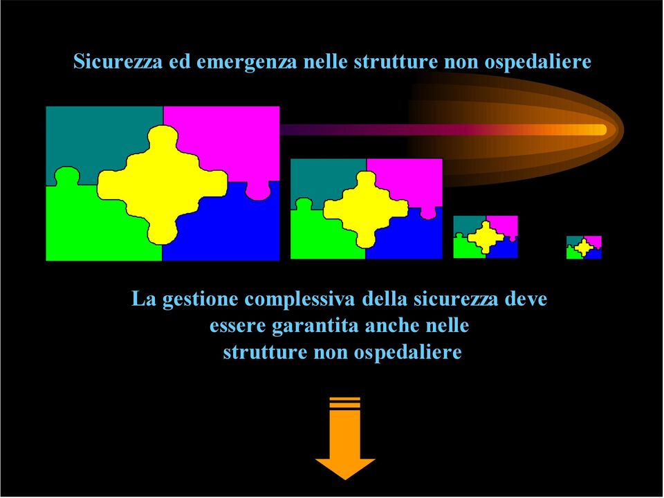 complessiva della sicurezza deve