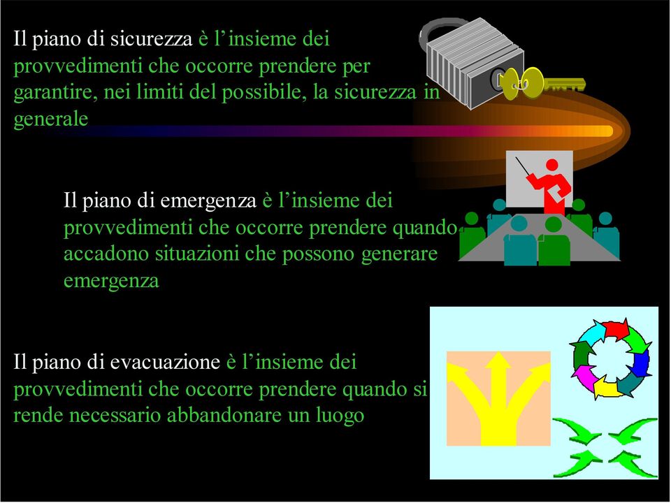 provvedimenti che occorre prendere quando accadono situazioni che possono generare emergenza Il