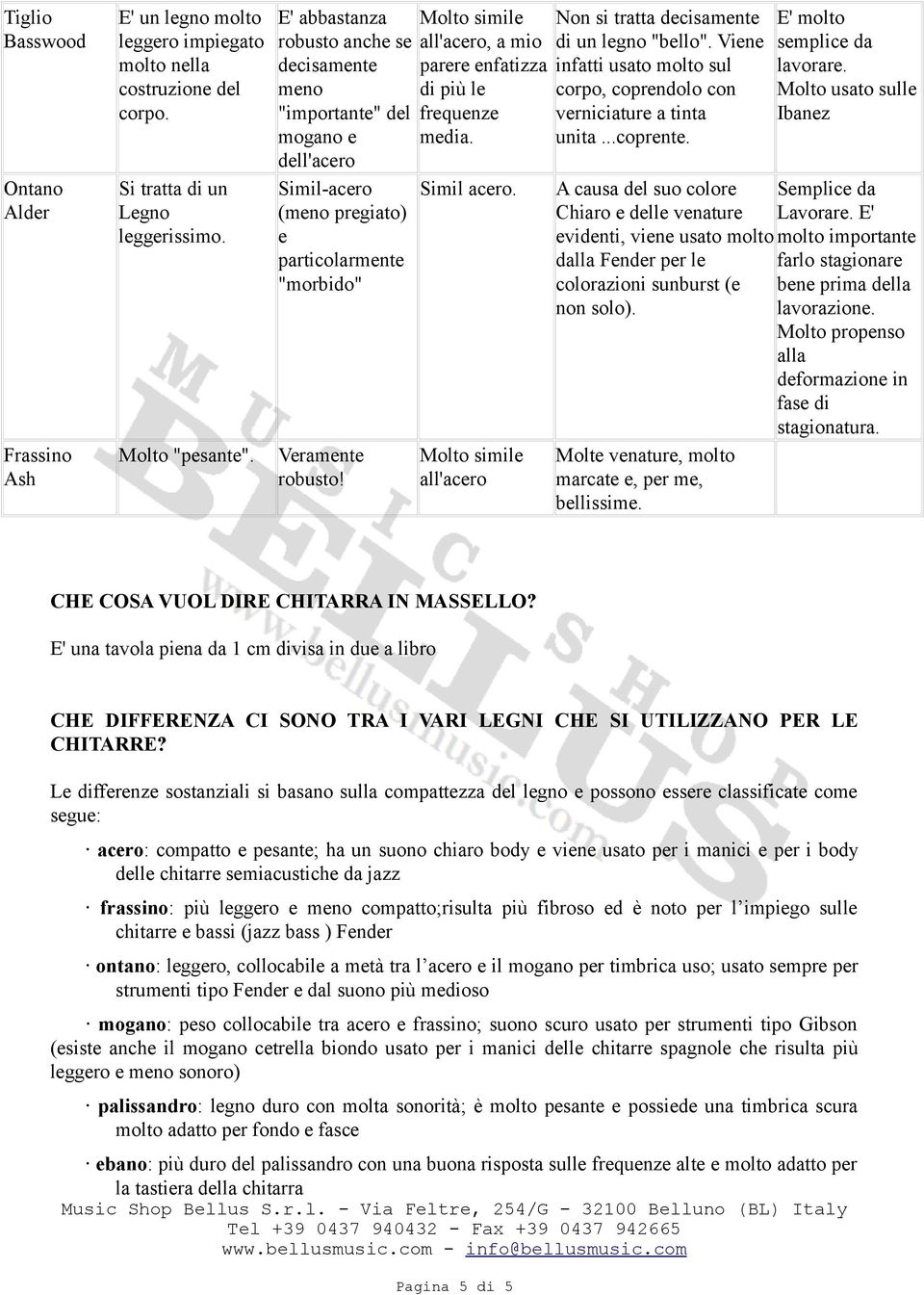 Molto simile all'acero, a mio parere enfatizza di più le frequenze media. Simil acero. Molto simile all'acero Non si tratta decisamente di un legno "bello".