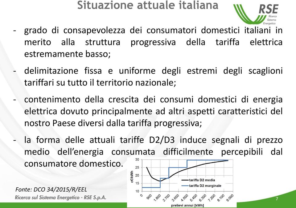 dei consumi domestici di energia elettrica dovuto principalmente ad altri aspetti caratteristici del nostro Paese diversi dalla tariffa progressiva; - la