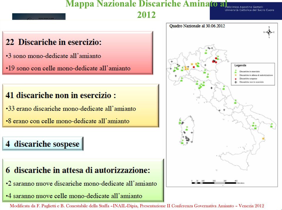 Conestabile della Staffa INAIL-Dipia,