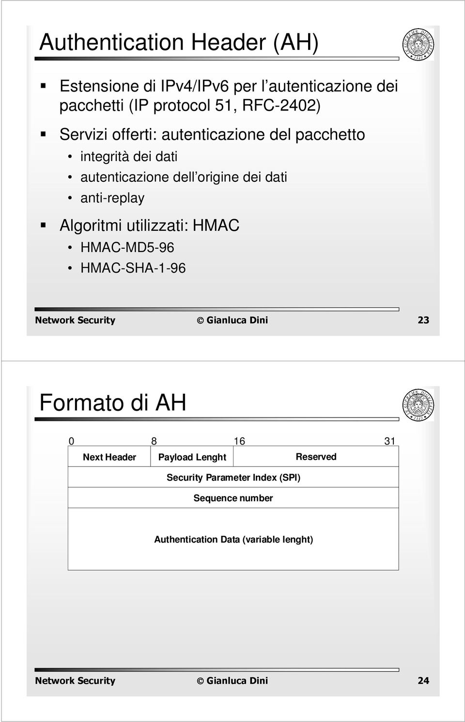 dei dati anti-replay Algoritmi utilizzati: HMAC HMAC-MD5-96 HMAC-SHA-1-96 23 Formato di AH 0 8 16 31