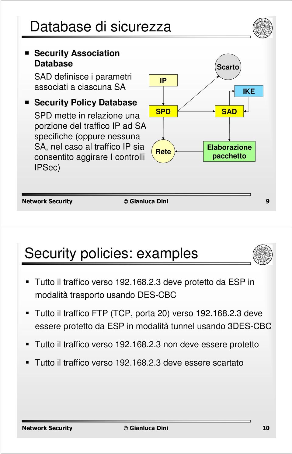 Security policies: examples Tutto il traffico verso 192.168.2.3 deve protetto da ESP in modalità trasporto usando DES-CC Tutto il traffico FTP (TCP, porta 20) verso 192.168.2.3 deve essere protetto da ESP in modalità tunnel usando 3DES-CC Tutto il traffico verso 192.