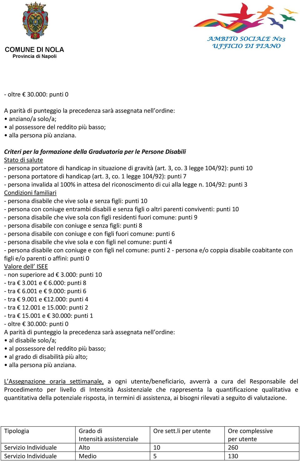 3 legge 104/92): punti 10 - persona portatore di handicap (art. 3, co. 1 legge 104/92): punti 7 - persona invalida al 100% in attesa del riconoscimento di cui alla legge n.