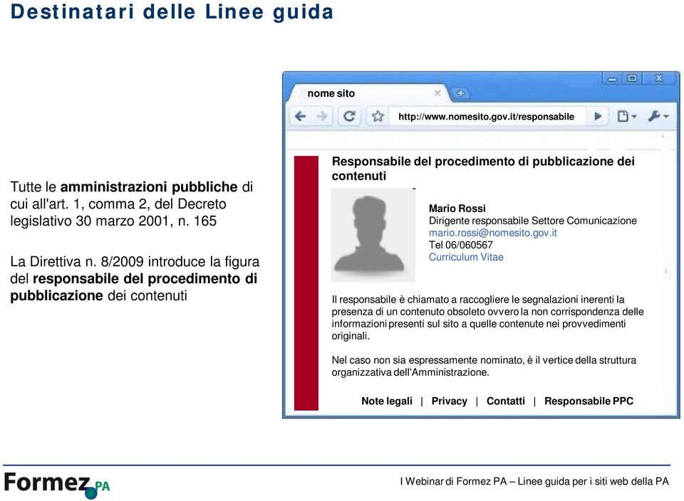 8/2009 introduce la figura del responsabile del procedimento di pubblicazione dei contenuti Responsabile del procedimento di pubblicazione dei contenuti Mario Rossi Dirigente responsabile Settore