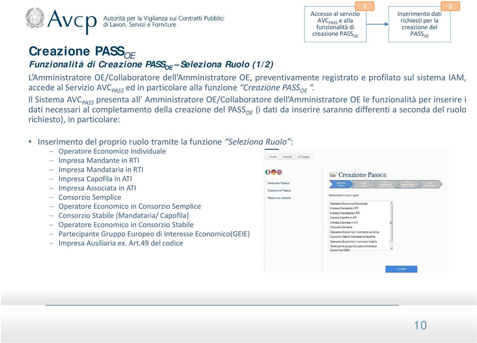 Il Sistema AVC PASS presenta all Amministratore OE/Collaboratore dell Amministratore OE le funzionalità per inserire i dati necessari al completamento della creazione del PASS OE (i dati da inserire