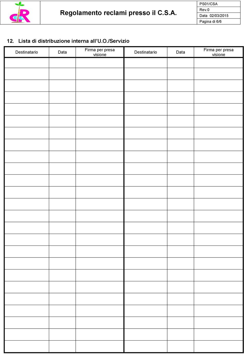 O./Servizio Destinatario Data Firma