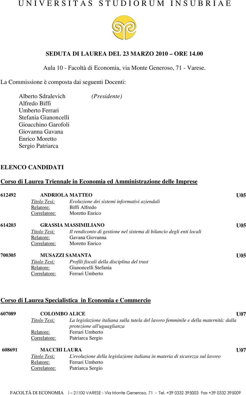 ELENCO CANDIDATI Corso di Laurea Triennale in Economia ed Amministrazione delle Imprese 612492 ANDRIOLA MATTEO U05 Titolo Tesi: Evoluzione dei sistemi informativi aziendali Correlatore: Moretto