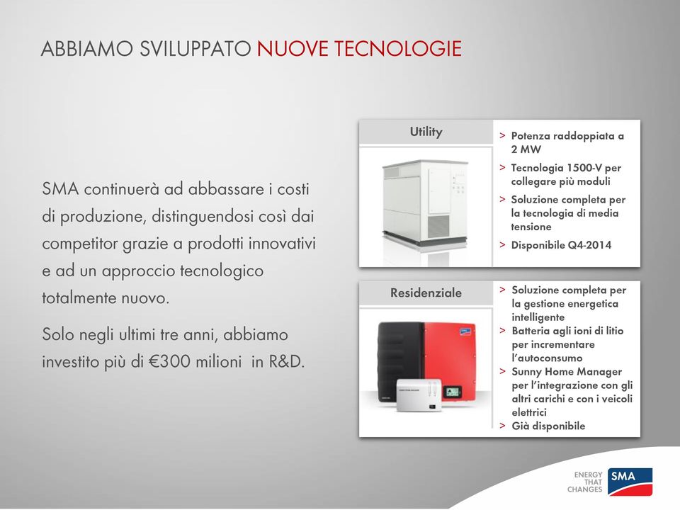 Utility Residenziale > Potenza raddoppiata a 2 MW > Tecnologia 1500-V per collegare più moduli > Soluzione completa per la tecnologia di media tensione > Disponibile