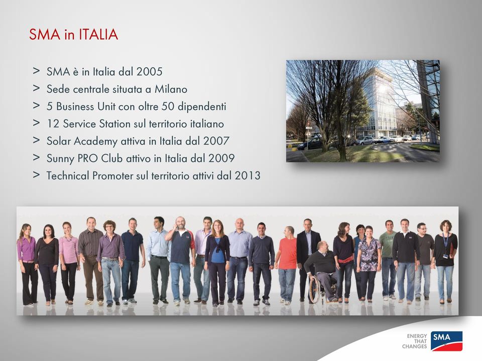 territorio italiano > Solar Academy attiva in Italia dal 2007 > Sunny PRO