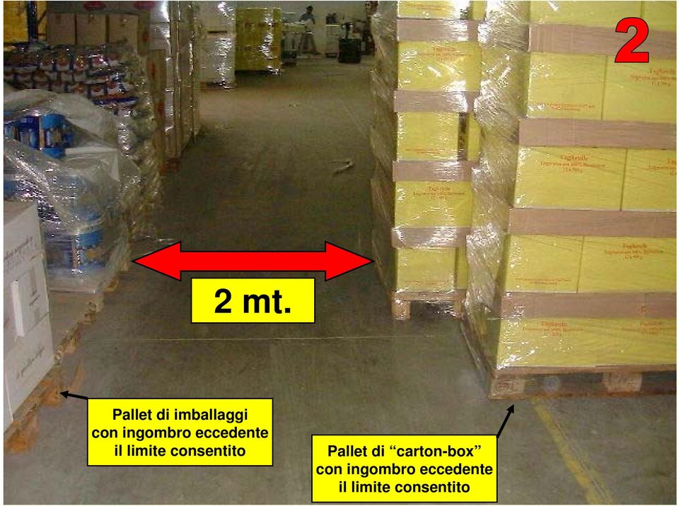 consentito Pallet di carton-box