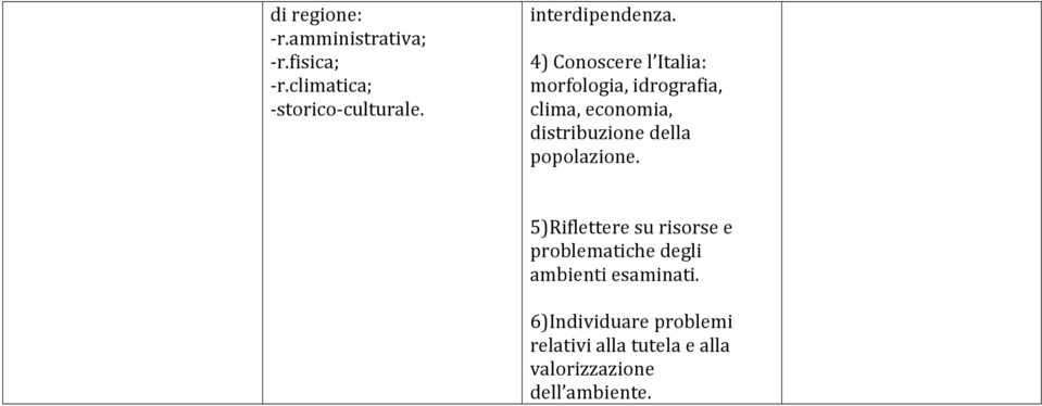 4) Conoscere l Italia: morfologia, idrografia, clima, economia, distribuzione della