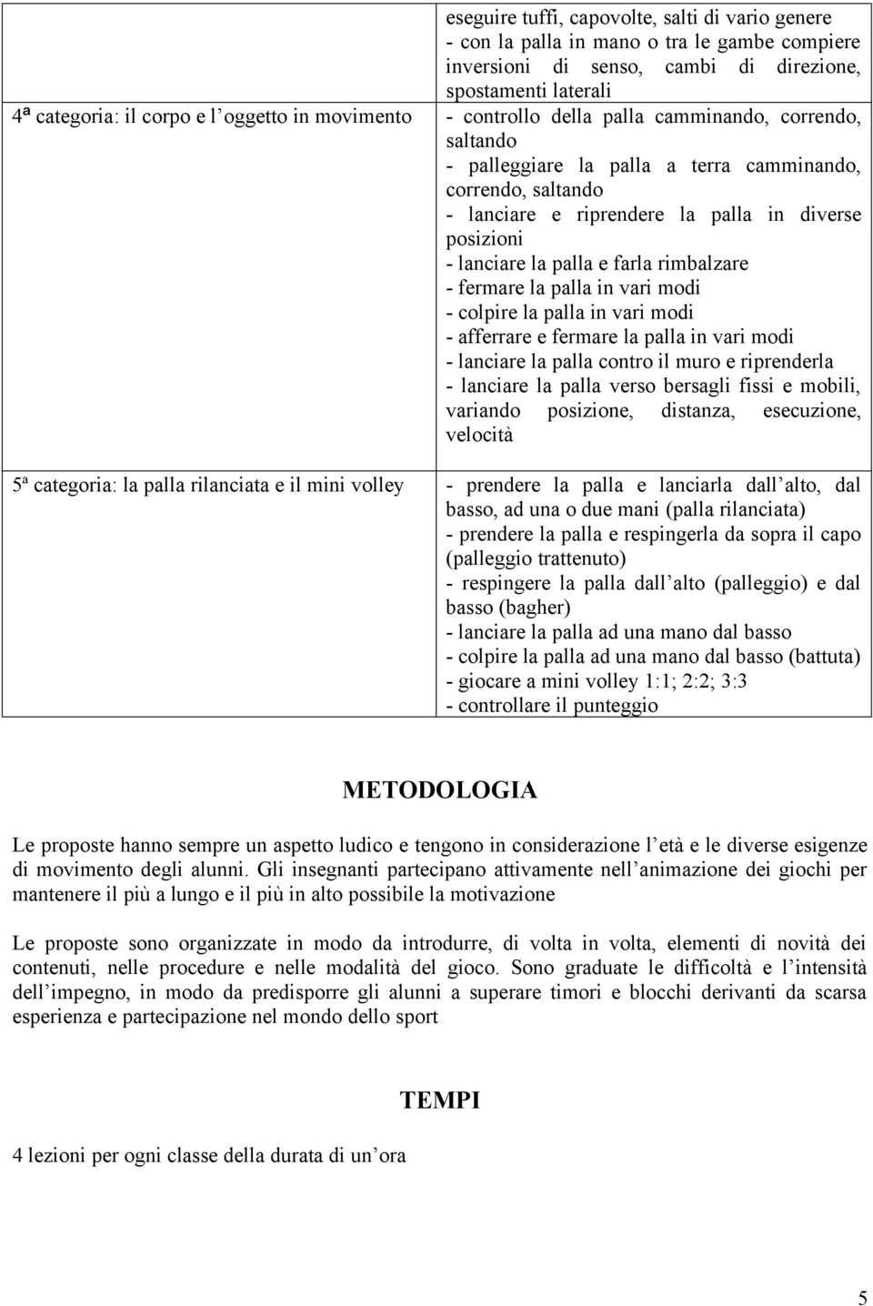 palla e farla rimbalzare - fermare la palla in vari modi - colpire la palla in vari modi - afferrare e fermare la palla in vari modi - lanciare la palla contro il muro e riprenderla - lanciare la