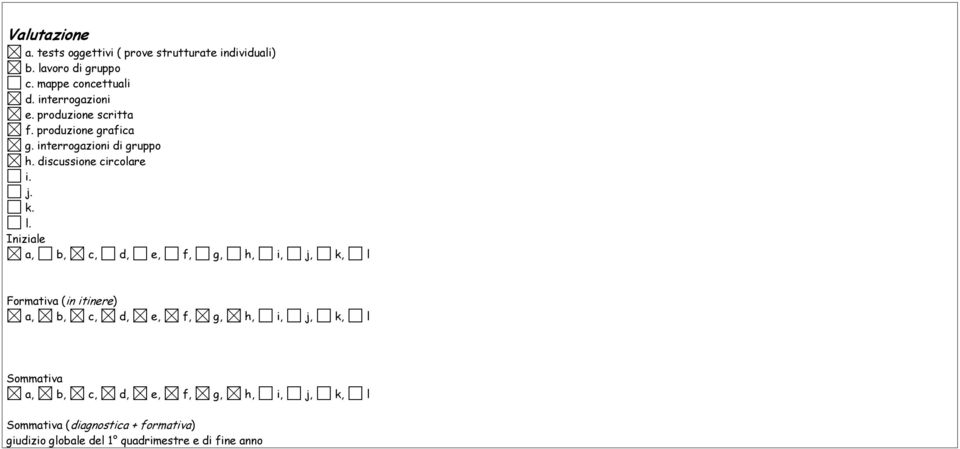 k. l. Iniziale a, b, c, d, e, f, g, h, i, j, k, l Formativa (in itinere) a, b, c, d, e, f, g, h, i, j, k, l