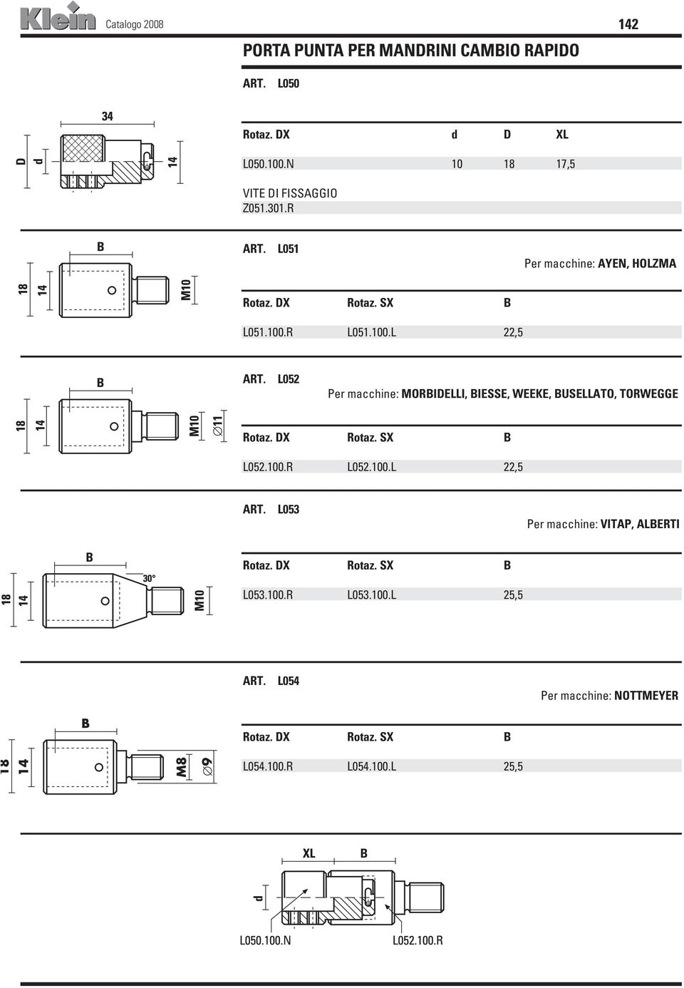 R L051.100.L 22,5 L052 Per macchine: MORBIDELLI, BIESSE, WEEKE, BUSELLATO, TORWEGGE Rotaz. DX Rotaz. SX B L052.100.R L052.