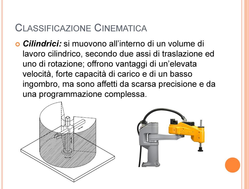 offrono vantaggi di un elevata velocità, forte capacità di carico e di un