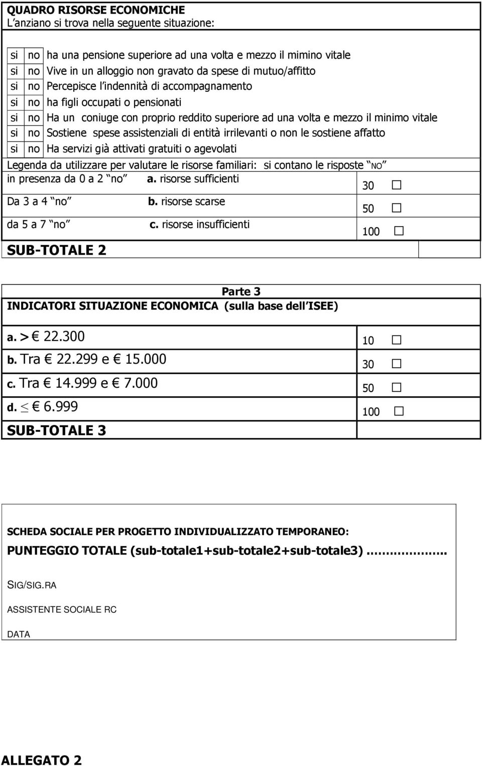 Sostiene spese assistenziali di entità irrilevanti o non le sostiene affatto si no Ha servizi già attivati gratuiti o agevolati Legenda da utilizzare per valutare le risorse familiari: si contano le