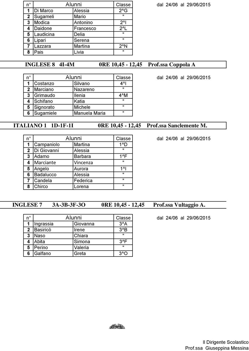 ssa Coppola A 1 Costanzo Silvano 4^I 2 Marciano Nazareno " 3 Grimaudo Ilenia 4^M 4 Schifano Katia " 5 Signorato Michele " 6 Sugamiele Manuela Maria " ITALIANO 1 1D-1F-1I 0RE ssa Sanclemente