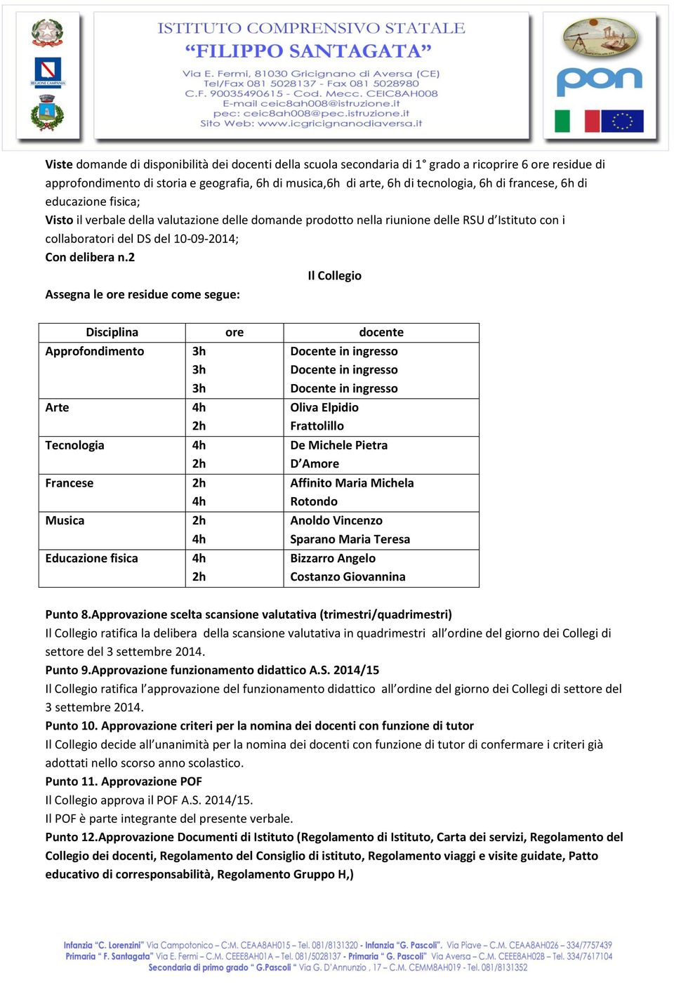 2 Assegna le ore residue come segue: Disciplina ore docente Approfondimento 3h 3h 3h Docente in ingresso Docente in ingresso Docente in ingresso Arte Tecnologia Francese Musica Educazione fisica 4h