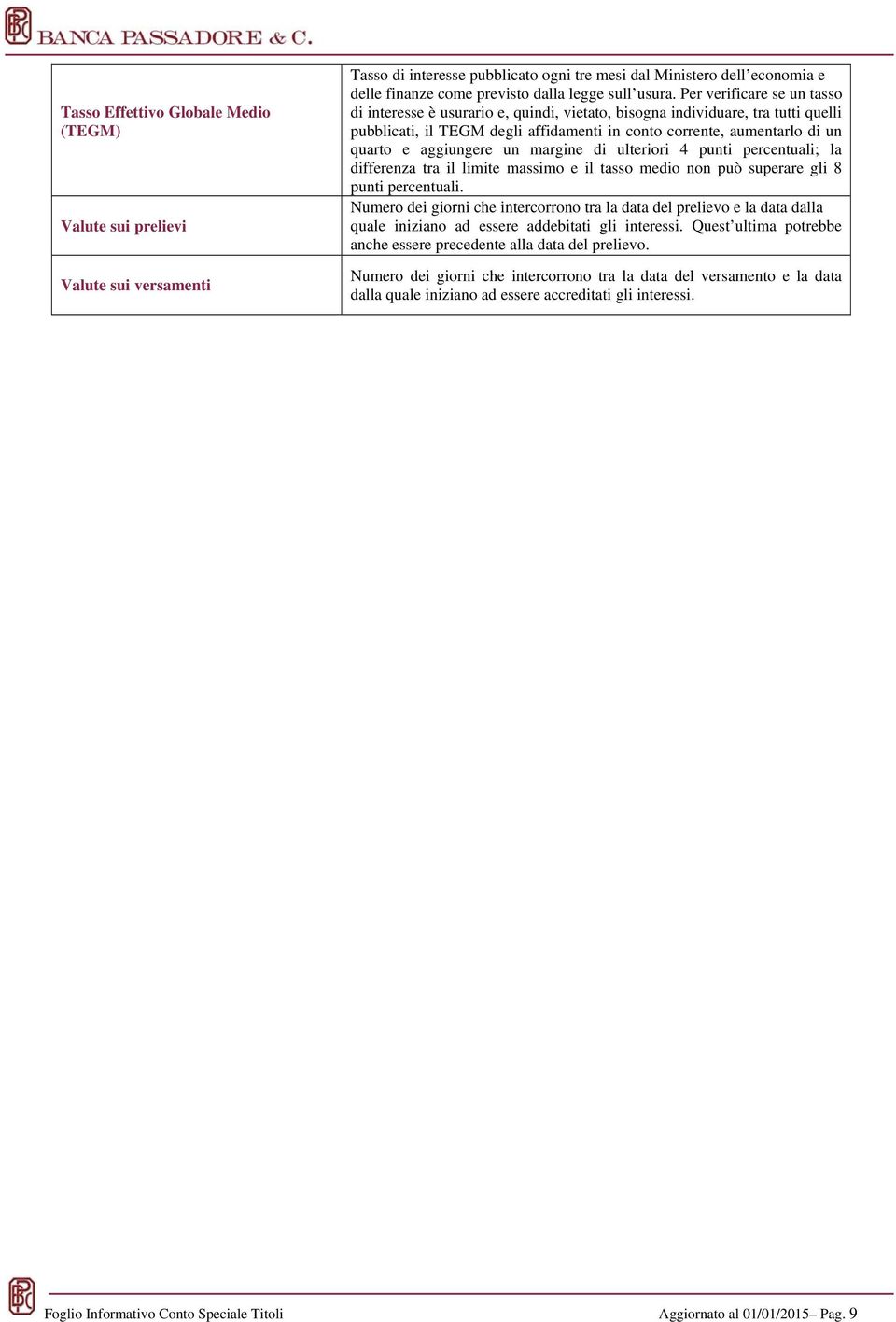 Per verificare se un tasso di interesse è usurario e, quindi, vietato, bisogna individuare, tra tutti quelli pubblicati, il TEGM degli affidamenti in conto corrente, aumentarlo di un quarto e