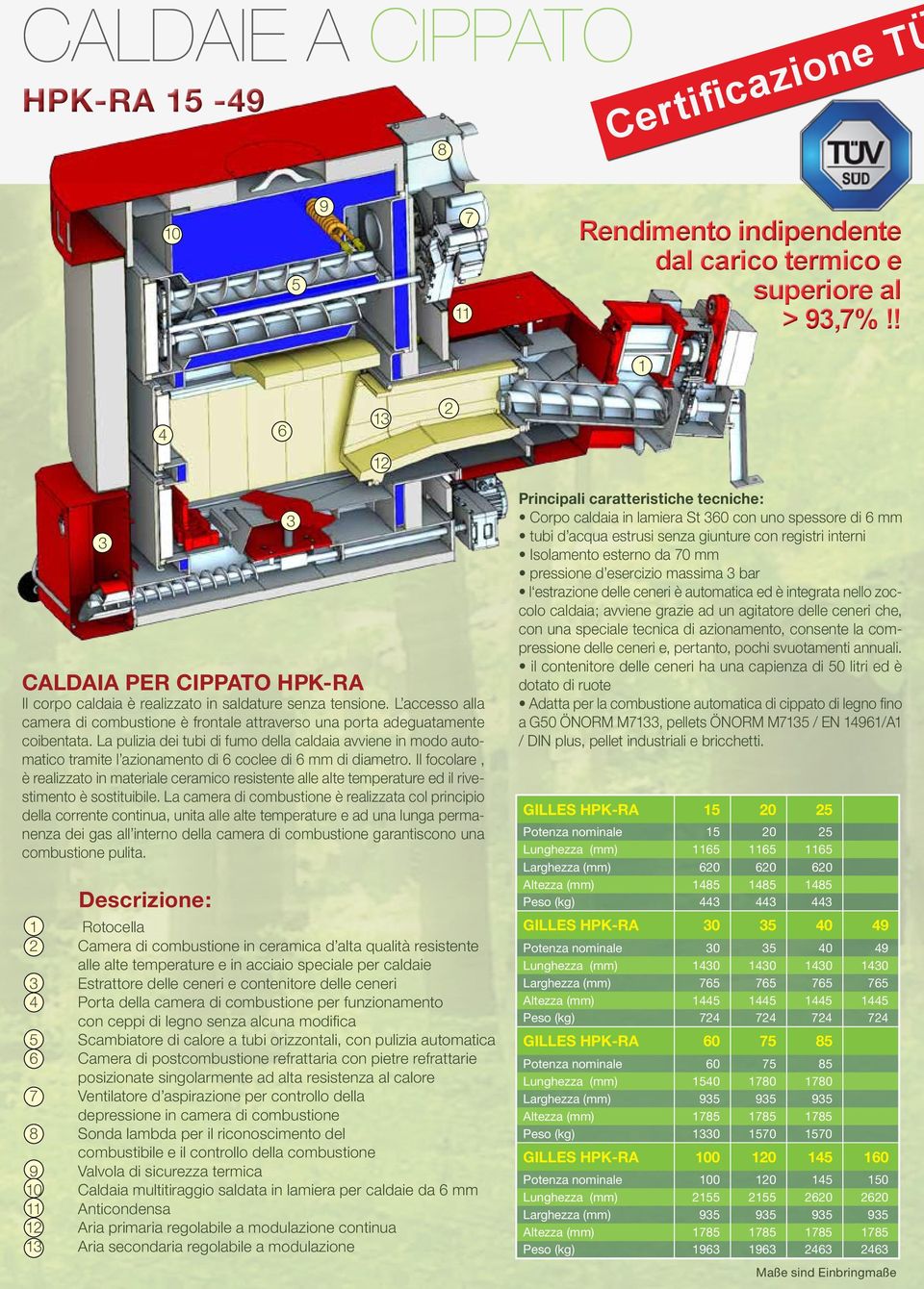 La pulizia dei tubi di fumo della caldaia avviene in modo automatico tramite l azionamento di 6 coclee di 6 mm di diametro.