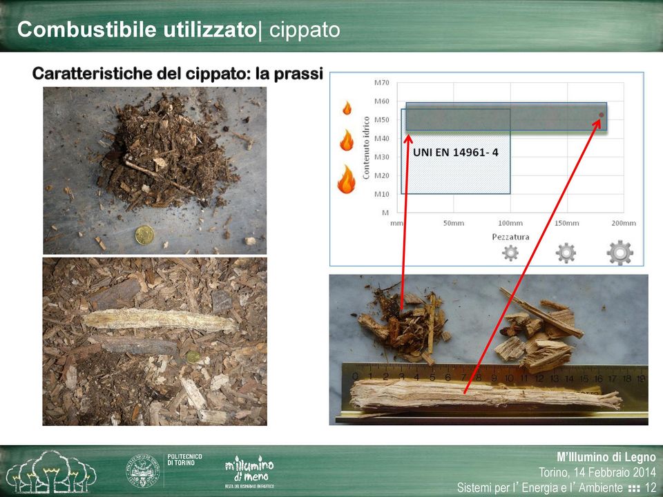 cippato: la prassi Sistemi