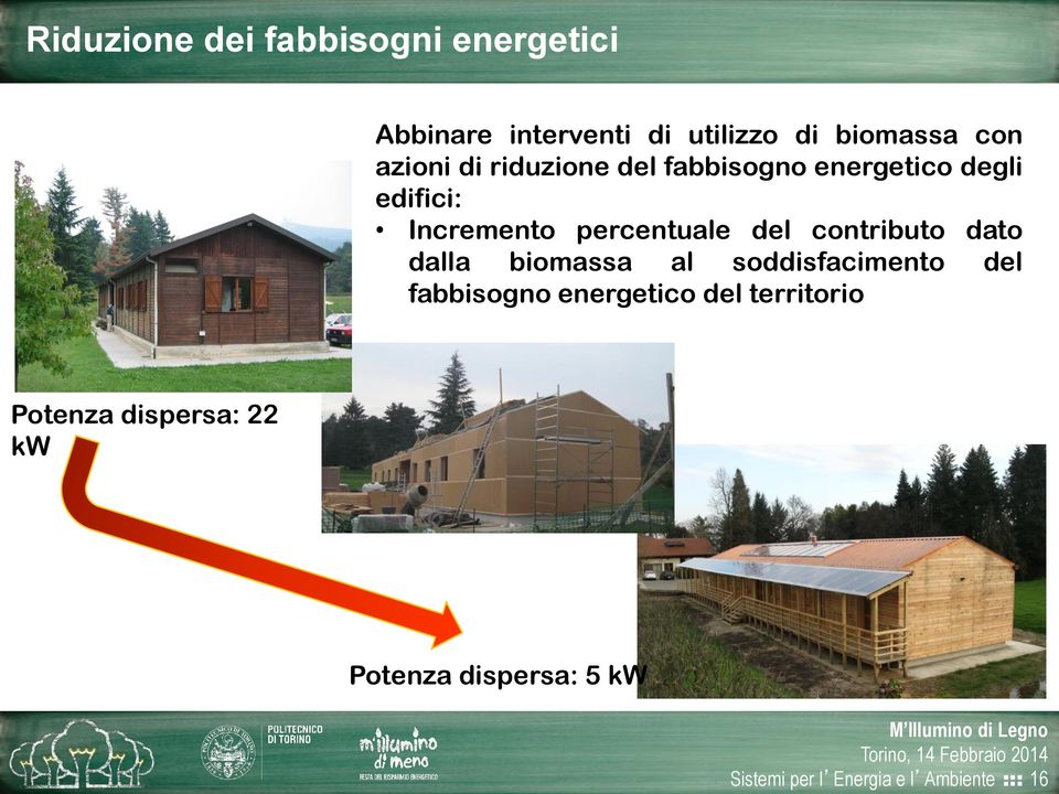 contributo dato dalla biomassa al soddisfacimento del fabbisogno energetico del