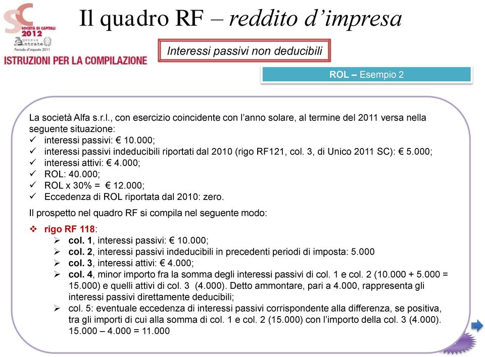 000; Eccedenza di ROL riportata dal 2010: zero. Il prospetto nel quadro RF si compila nel seguente modo: rigo RF 118: col. 1, interessi passivi: 10.000; col.