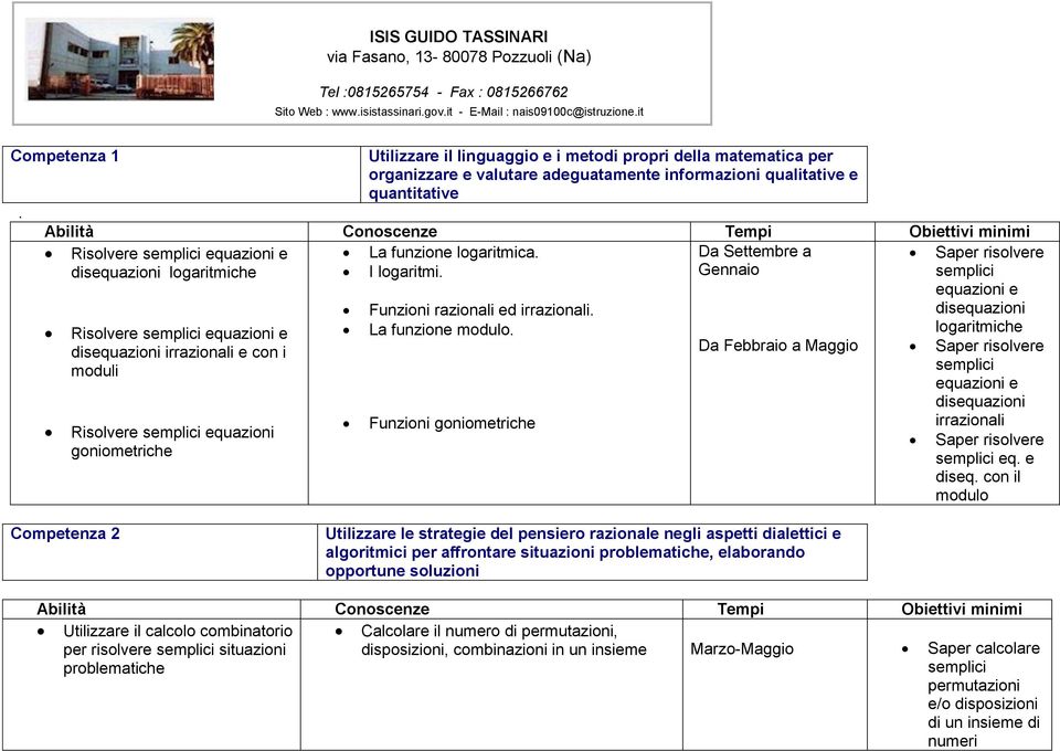 Da Settembre a Saper risolvere disequazioni logaritmiche I logaritmi. Gennaio equazioni e Funzioni razionali ed irrazionali. disequazioni Risolvere equazioni e La funzione modulo.