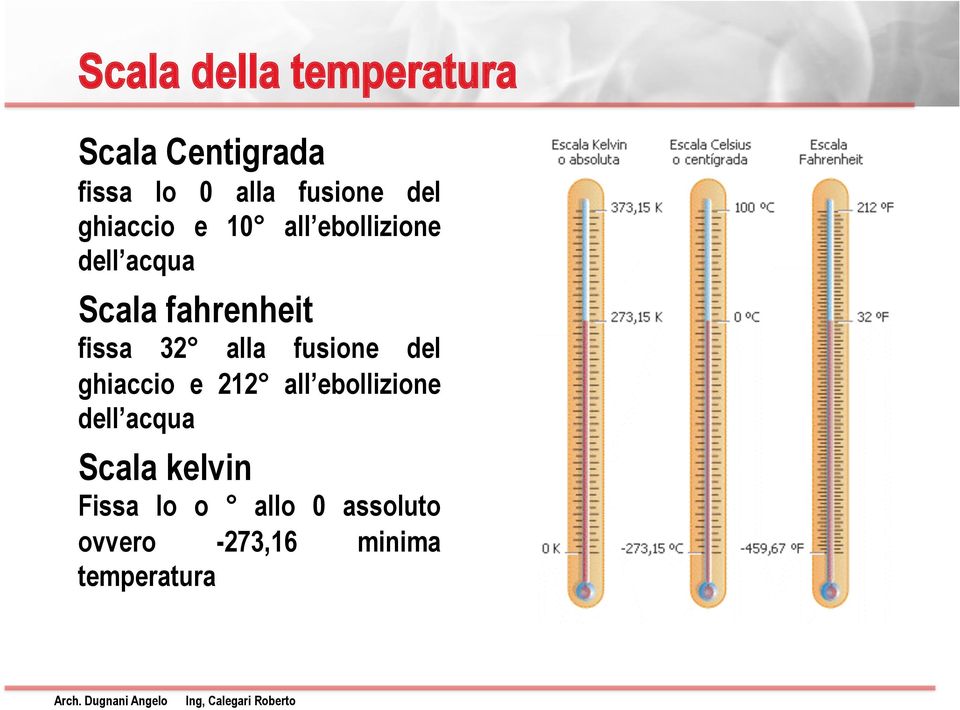 fissa 32 alla fusione del ghiaccio e 212 all ebollizione dell