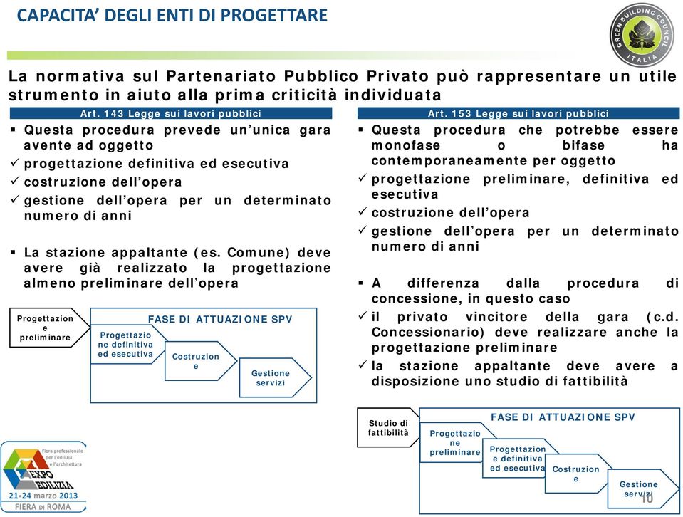 Comune) deve avere già realizzato la progettazione almeno preliminare dell opera Progettazion e preliminare Art.