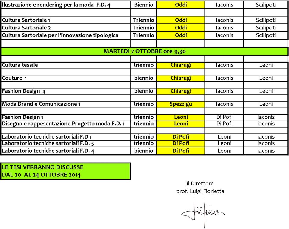 Oddi Iaconis Scilipoti MARTEDI 7 OTTOBRE ore 9,30 Cultura tessile triennio Chiarugi Iaconis Leoni Couture 1 biennio Chiarugi Iaconis Leoni Fashion Design 4 biennio Chiarugi Iaconis Leoni Moda Brand e