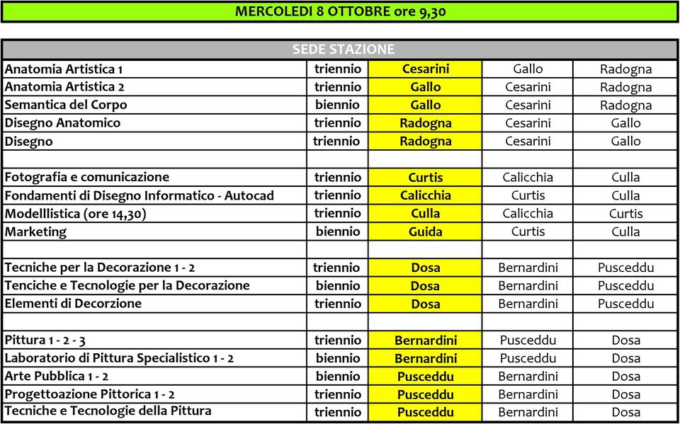 triennio Calicchia Curtis Culla Modelllistica (ore 14,30) triennio Culla Calicchia Curtis Marketing biennio Guida Curtis Culla Tecniche per la Decorazione 1-2 triennio Dosa Bernardini Pusceddu