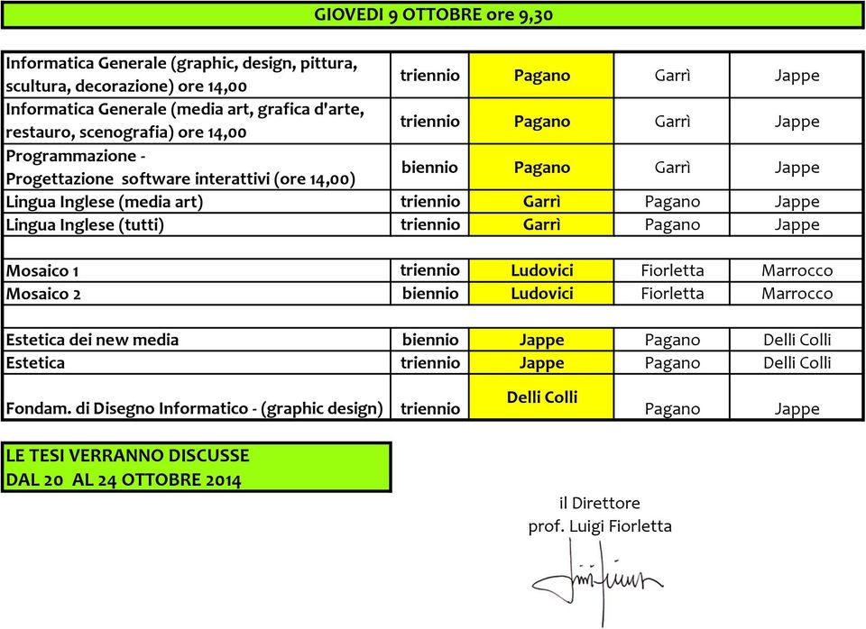 Lingua Inglese (tutti) triennio Garrì Pagano Jappe Mosaico 1 triennio Ludovici Fiorletta Marrocco Mosaico 2 biennio Ludovici Fiorletta Marrocco Estetica dei new media biennio Jappe Pagano Delli Colli