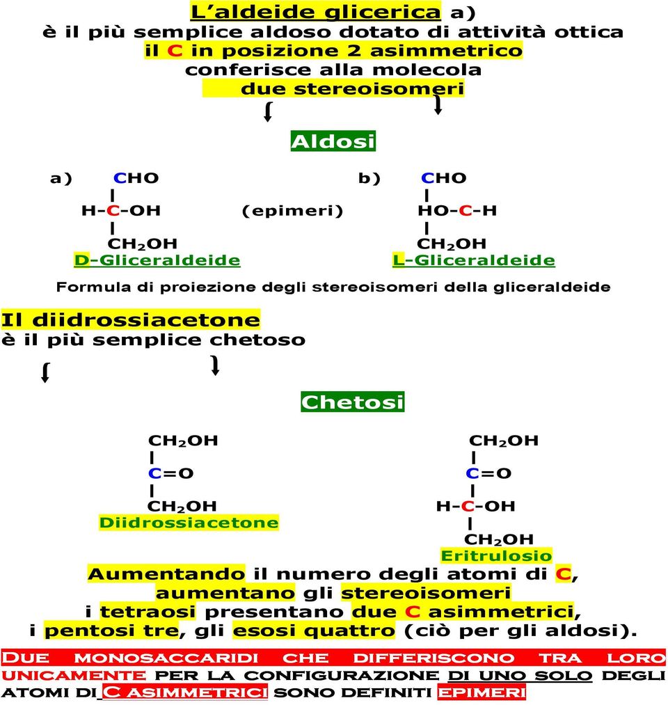 2 OH CH 2 OH C=O C=O CH 2 OH H-C-OH Diidrossiacetone CH 2 OH Eritrulosio Aumentando il numero degli atomi di C, aumentano gli stereoisomeri i tetraosi presentano due C asimmetrici, i