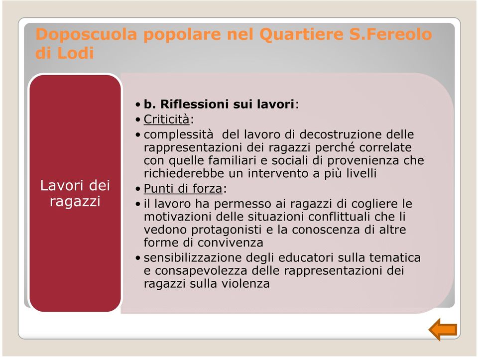 familiari e sociali di provenienza che richiederebbe un intervento a più livelli Punti di forza: il lavoro ha permesso ai ragazzi di