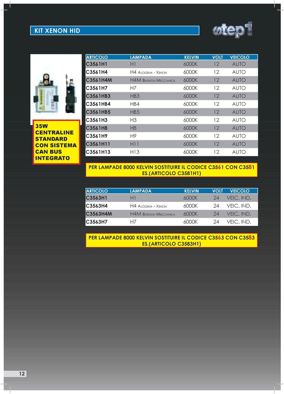 AUTO C3561H11 H11 6000K 12 AUTO C3561H13 H13 6000K 12 AUTO PER LAMPADE 8000 KELVIN SOSTITUIRE IL CODICE C3561 CON C3581 ES.