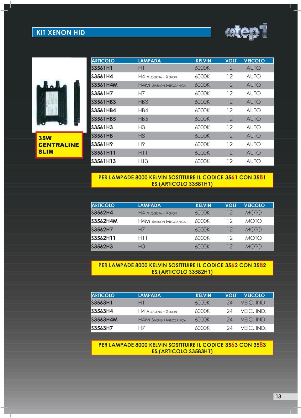 H13 6000K 12 AUTO PER LAMPADE 8000 KELVIN SOSTITUIRE IL CODICE 3561 CON 3581 ES.