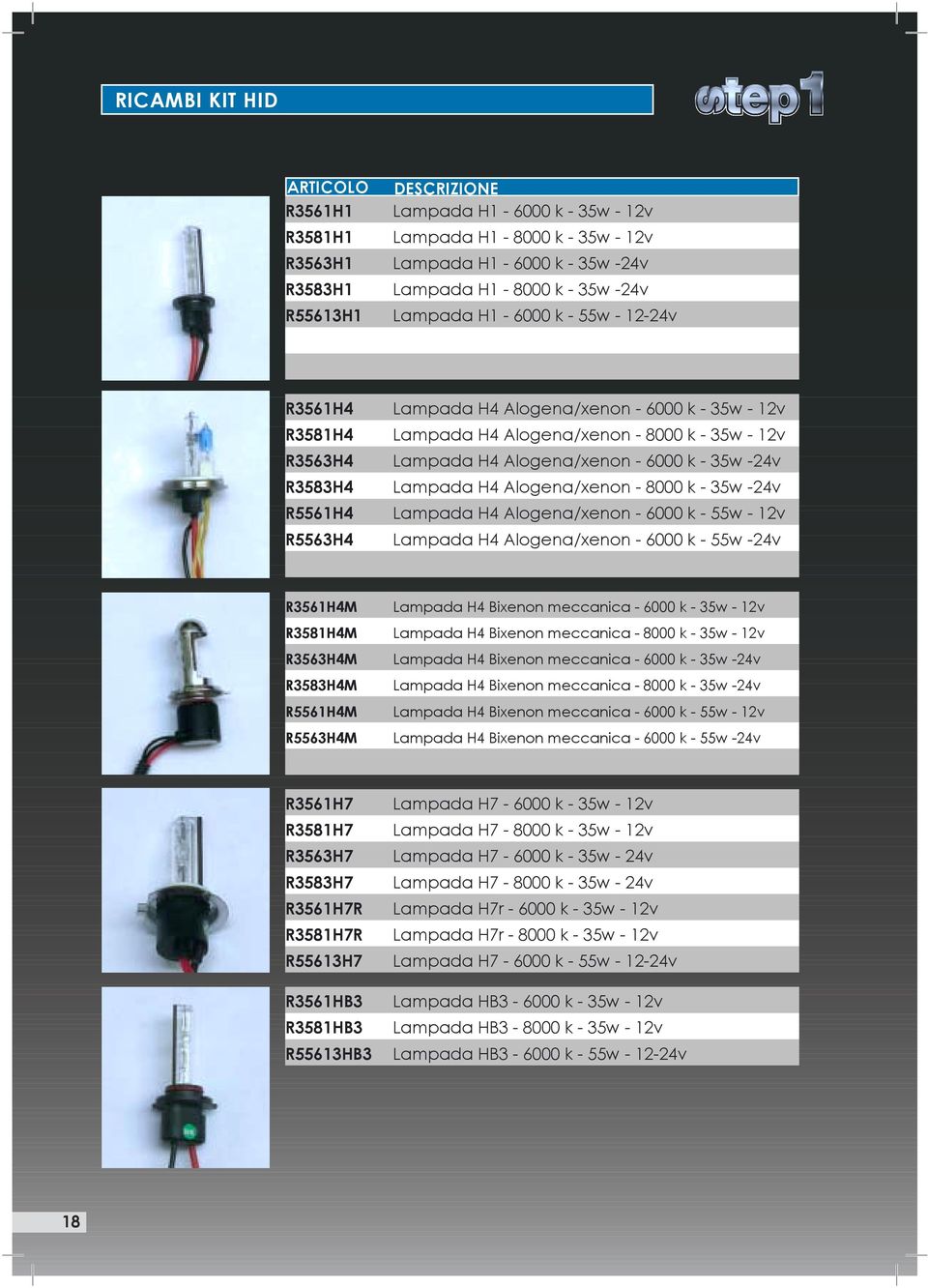 R3583H4 Lampada H4 Alogena/xenon - 8000 k - 35w -24v R5561H4 Lampada H4 Alogena/xenon - 6000 k - 55w - 12v R5563H4 Lampada H4 Alogena/xenon - 6000 k - 55w -24v R3561H4M Lampada H4 Bixenon meccanica -