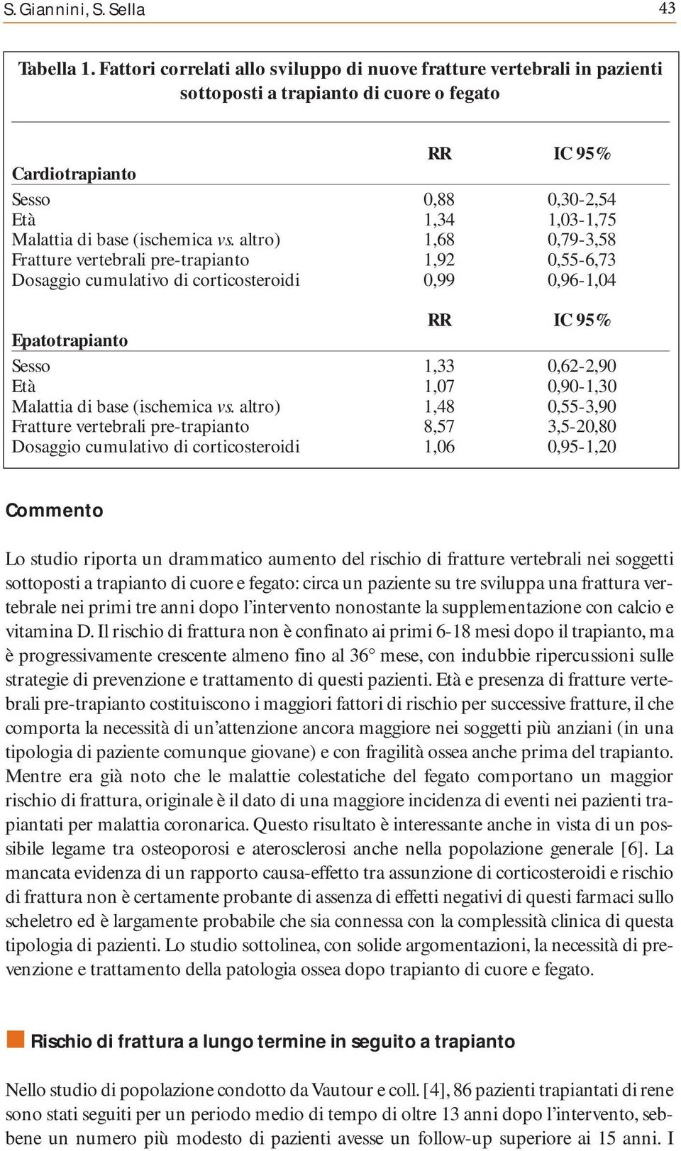 (ischemica vs.