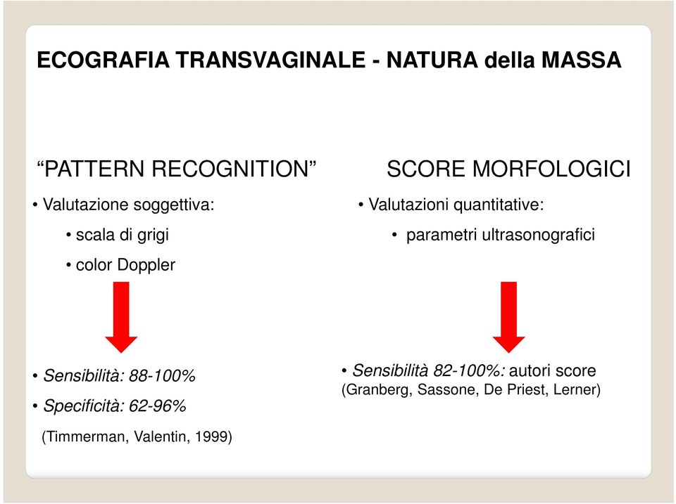 quantitative: parametri ultrasonografici Sensibilità: 88-100% Specificità: 62-96%