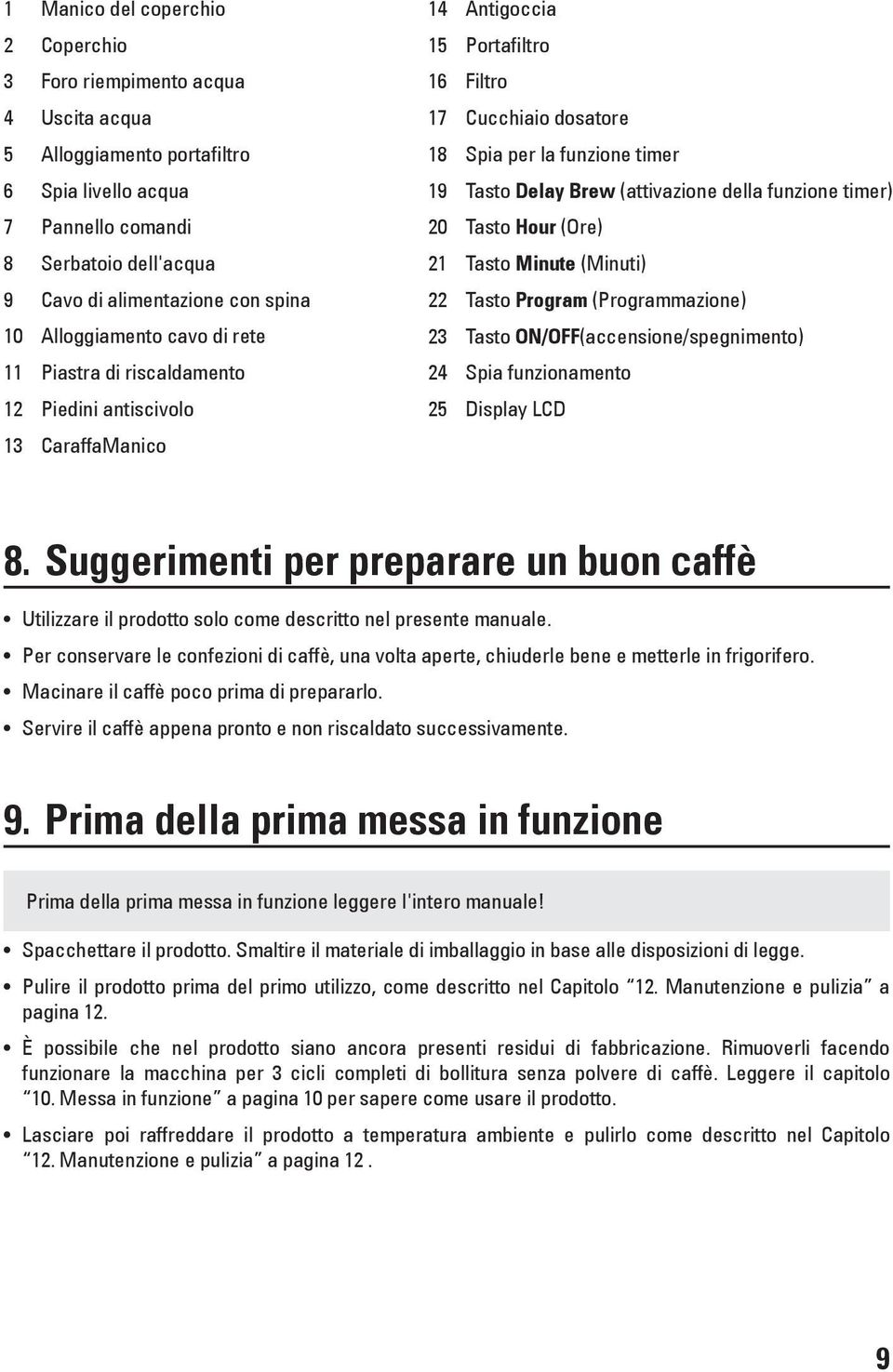 Delay Brew (attivazione della funzione timer) 20 Tasto Hour (Ore) 21 Tasto Minute (Minuti) 22 Tasto Program (Programmazione) 23 Tasto ON/OFF(accensione/spegnimento) 24 Spia funzionamento 25 Display