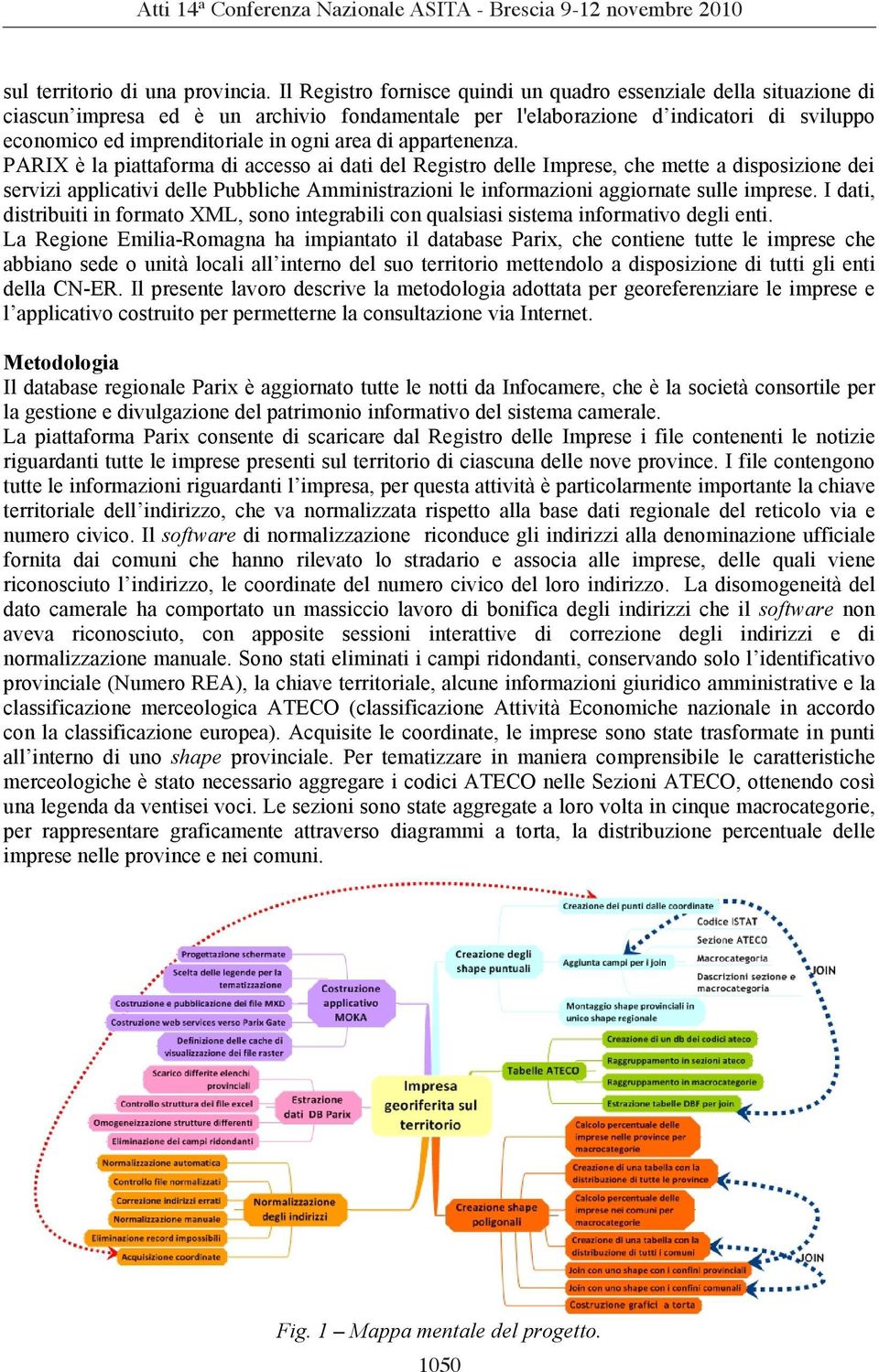 area di appartenenza.