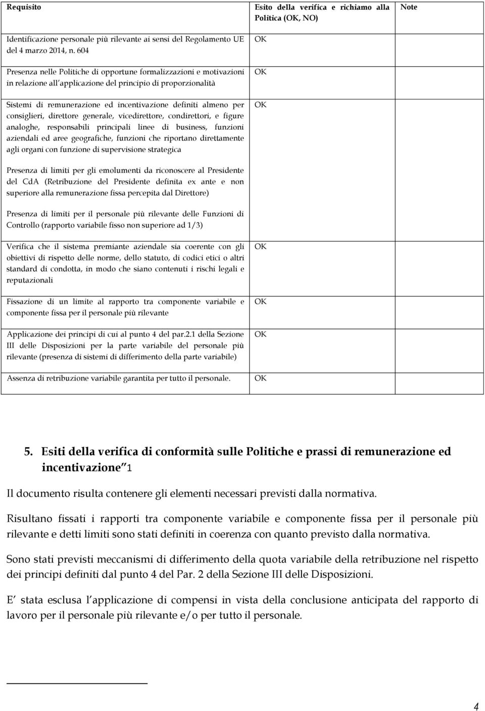 Sistemi di remunerazione ed incentivazione definiti almeno per consiglieri, direttore generale, vicedirettore, condirettori, e figure analoghe, responsabili principali linee di business, funzioni