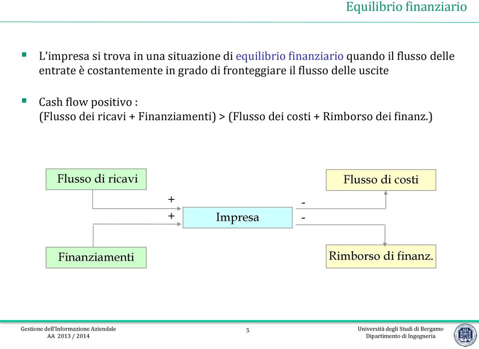 uscite Cash flow positivo : (Flusso dei ricavi + Finanziamenti) > (Flusso dei costi +