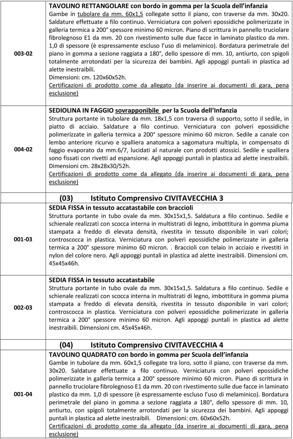 Piano di scrittura in pannello truciolare fibrolegnoso E1 da mm. 20 con rivestimento sulle due facce in laminato plastico da mm. 1,0 di spessore (è espressamente escluso l uso di melaminico).