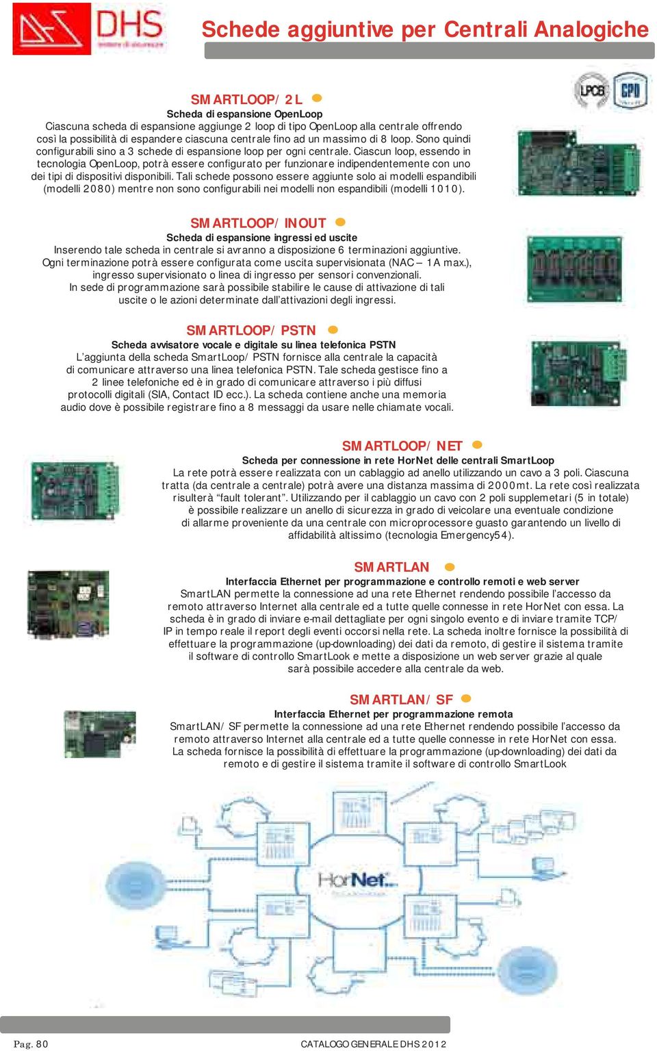 Ciascun loop, essendo in tecnologia OpenLoop, potrà essere configurato per funzionare indipendentemente con uno dei tipi di dispositivi disponibili.