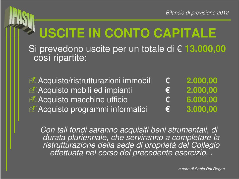 000,00 Acquisto macchine ufficio 6.000,00 Acquisto programmi informatici 3.