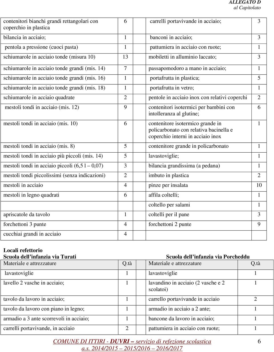 14) 7 passapomodoro a mano in acciaio; 1 schiumarole in acciaio tonde grandi (mis. 16) 1 portafrutta in plastica; 5 schiumarole in acciaio tonde grandi (mis.