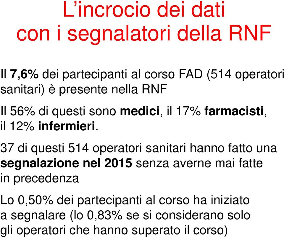 37 di questi 514 operatori sanitari i hanno fatto una segnalazione nel 2015 senza averne mai fatte in